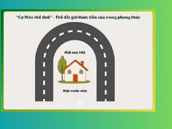 Đánh giá hướng nhà tốt xấu dựa ảnh hưởng của thế đất và đường xung quanh