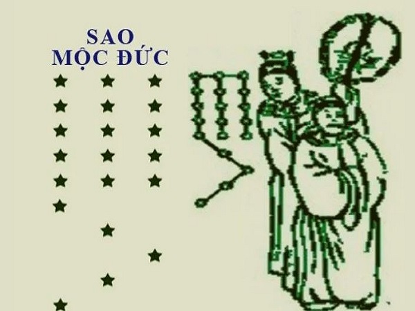 Sao Mộc Đức là gì