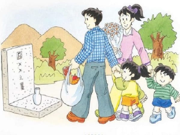 Ý nghĩa ngày Tiết Thanh Minh