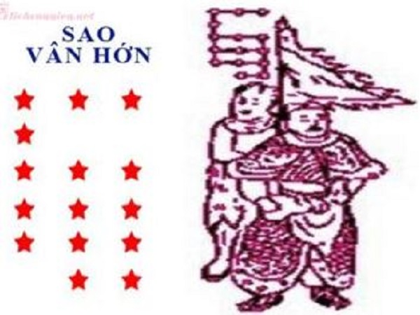 Sao Vân Hớn là gì?