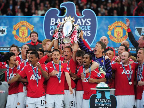 Các đội bóng vô địch Ngoại Hạng Anh nhiều nhất